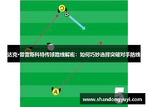 达克·普雷斯科特传球路线解密:如何巧妙选择突破对手防线